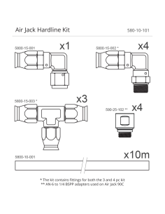 Kit de vérin pneumatique Hardline 2