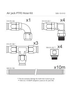kit de tuyau PTFE Air Jack 2