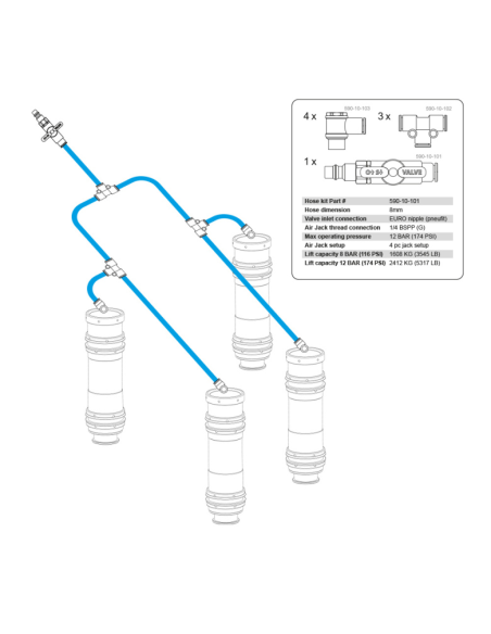 Kit de tuyaux Air Jack 90 C Nuke Performance