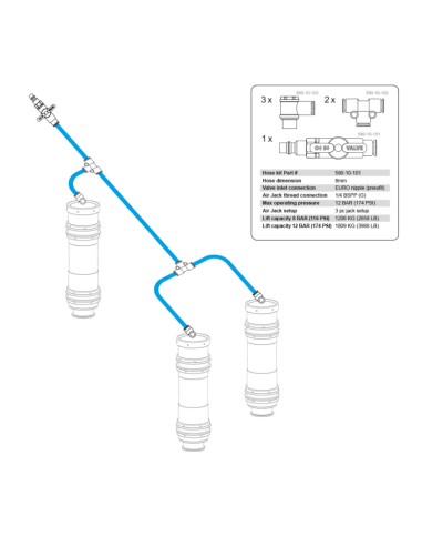 Kit de tuyaux Air Jack 90 C Nuke Performance