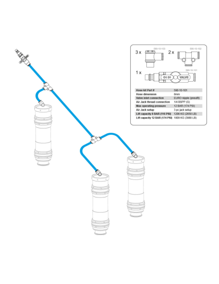 Kit de tuyaux Air Jack 90 C Nuke Performance