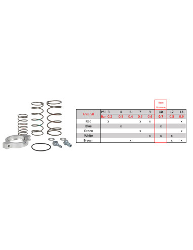 Dump Valve / Blow-Off Valve Garrett BOV GBV-50A