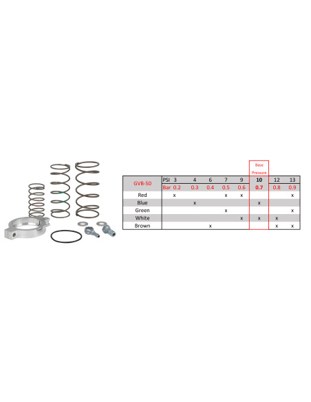 Dump Valve / Blow-Off Valve Garrett BOV GBV-50A