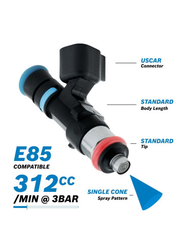 Injecteur 310cc bosch