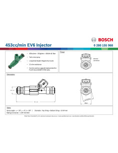 Injecteur Green Giant Bosch 450cc 0280155968 2