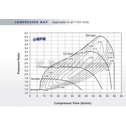 EFR-7163 single scroll Vband-WG 2