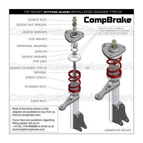 Coupelles rotulées fixe Alfa Roméo 33 Compbrake