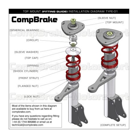 Coupelles rotulées fixes pour Audi S3 MK1 Compbrake
